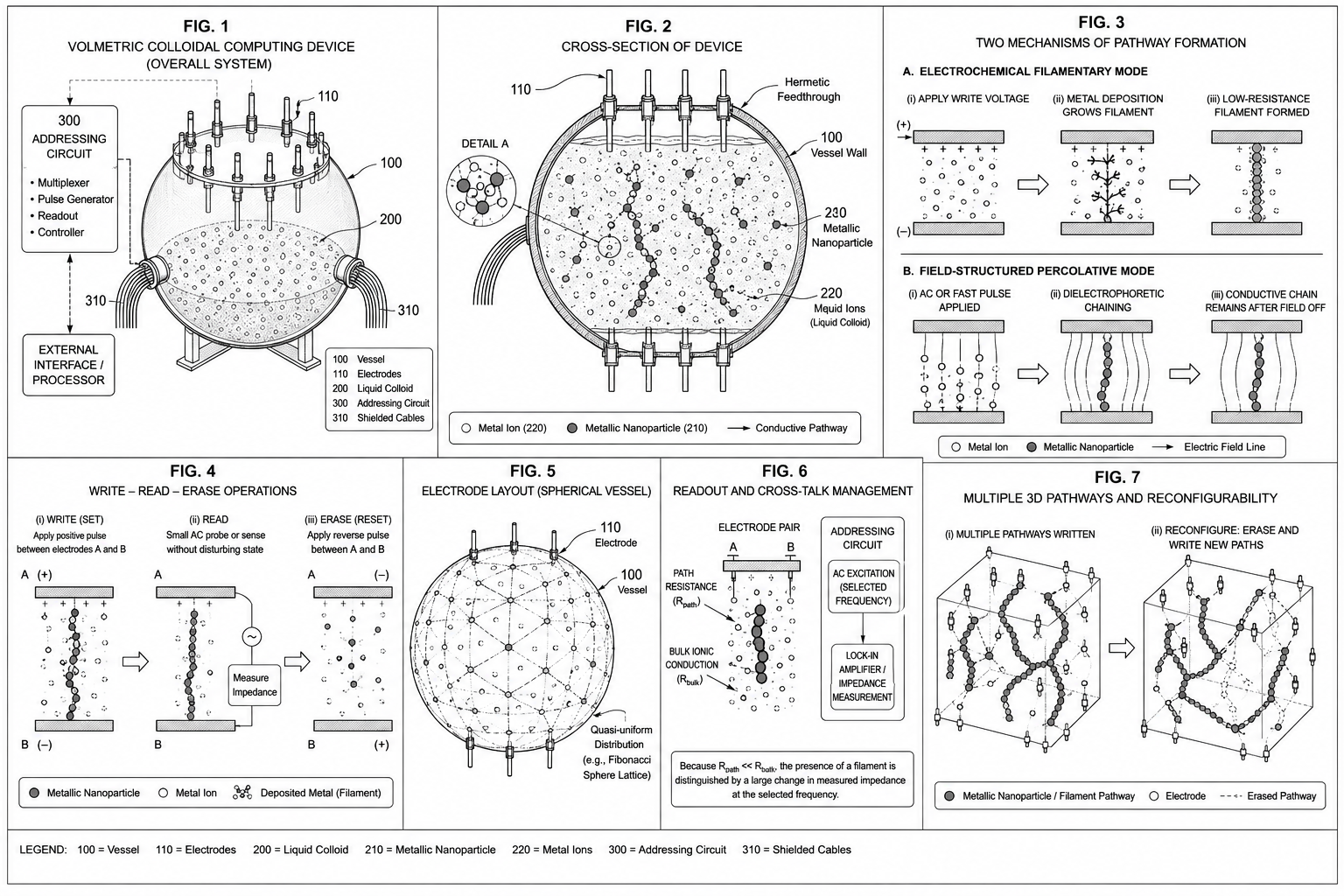 Volumetric Colloidal Computer — Patent Figures